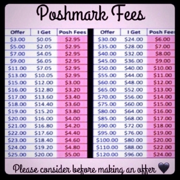 NEW EXPRESS Quilted Wristlet Purse Gold 9” x 6” - Picture 10 of 14